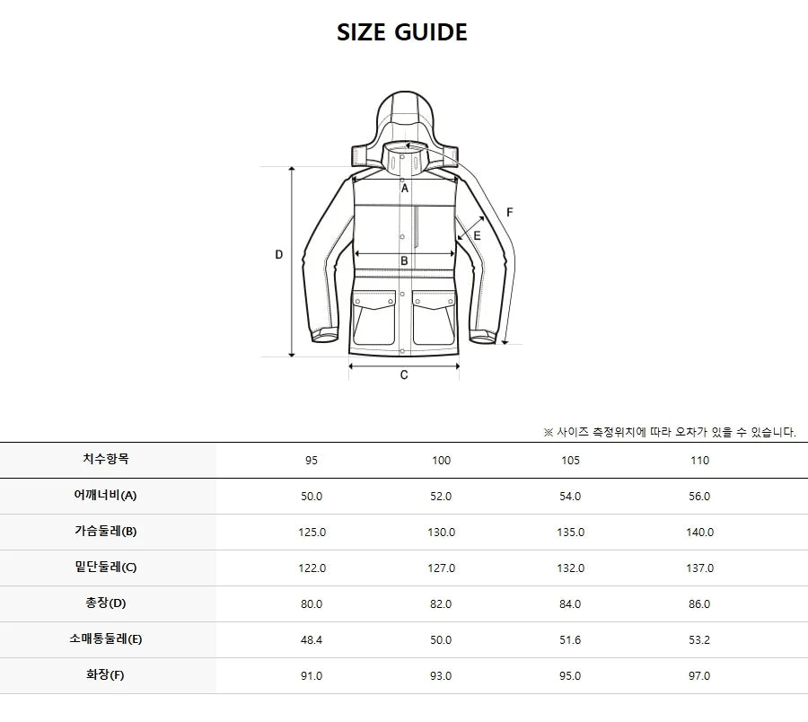 韓國 Discovery Men&