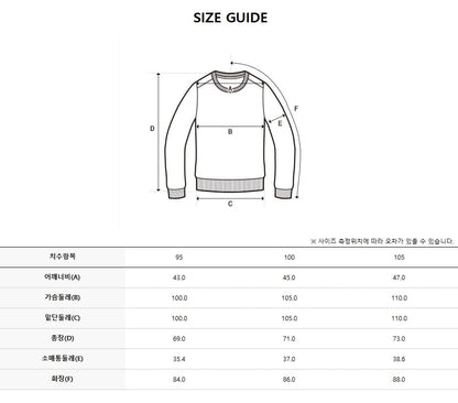 韓國 Discovery Men&