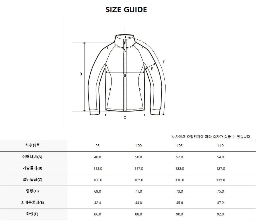 韓國 Discovery Men&