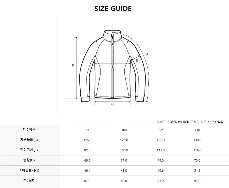 韓國 Discovery Men&