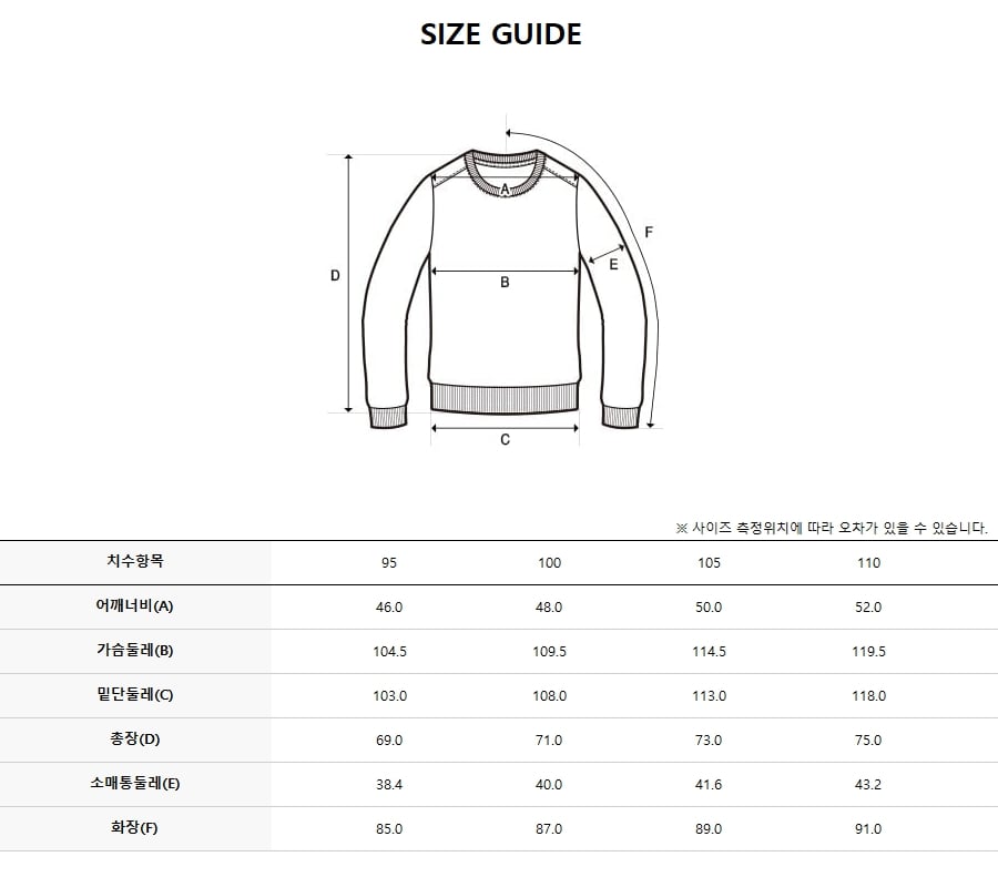 韓國 Discovery Men&