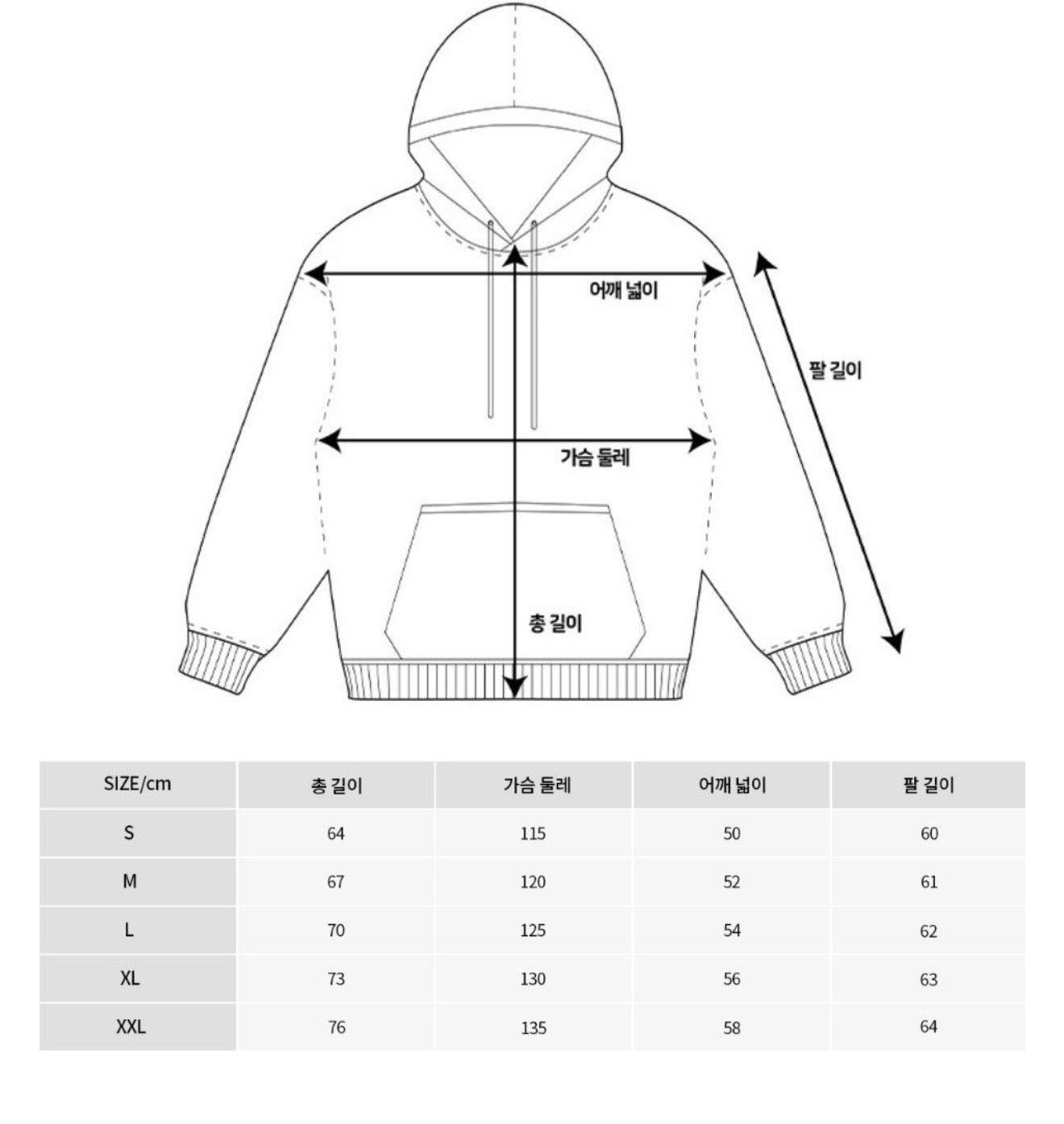 韓國 New Era New York Yankees Basic Hoodie Zip-Up【NR016】