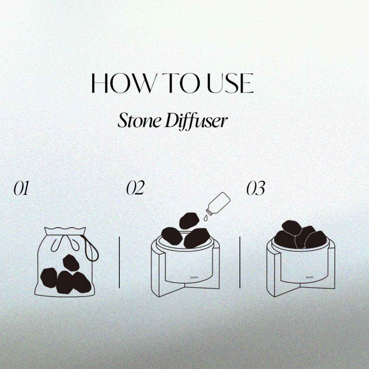 Hetras 火山石擴香套裝【SM105】- 第五團