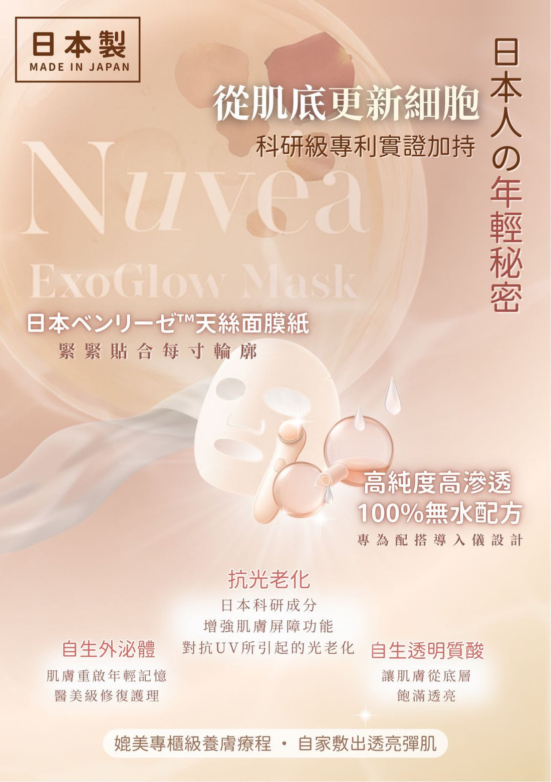 ExoGlow 2in1 Treatment Mask【ST131】