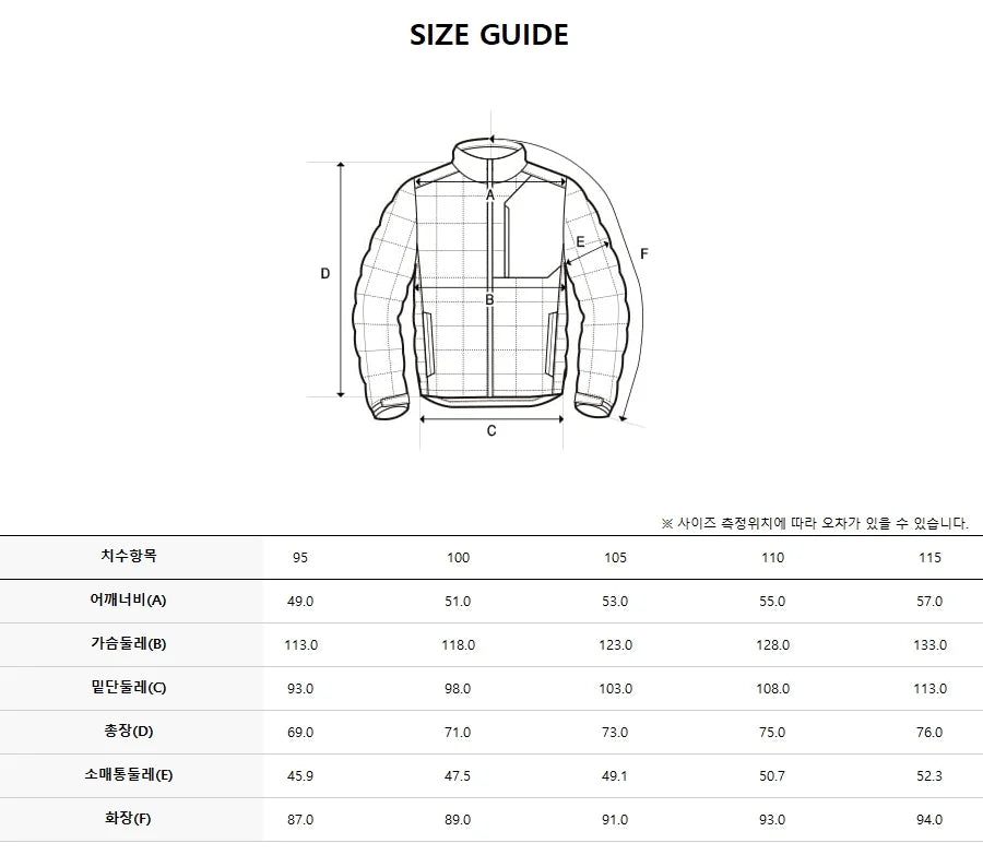 韓國 Discovery Men's Highland Padded Jacket【DY214】