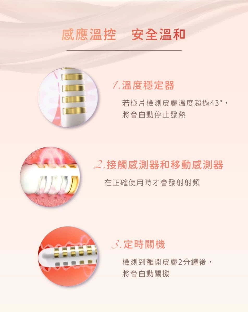 Silk'n Tightra 私密護理儀【SM158】