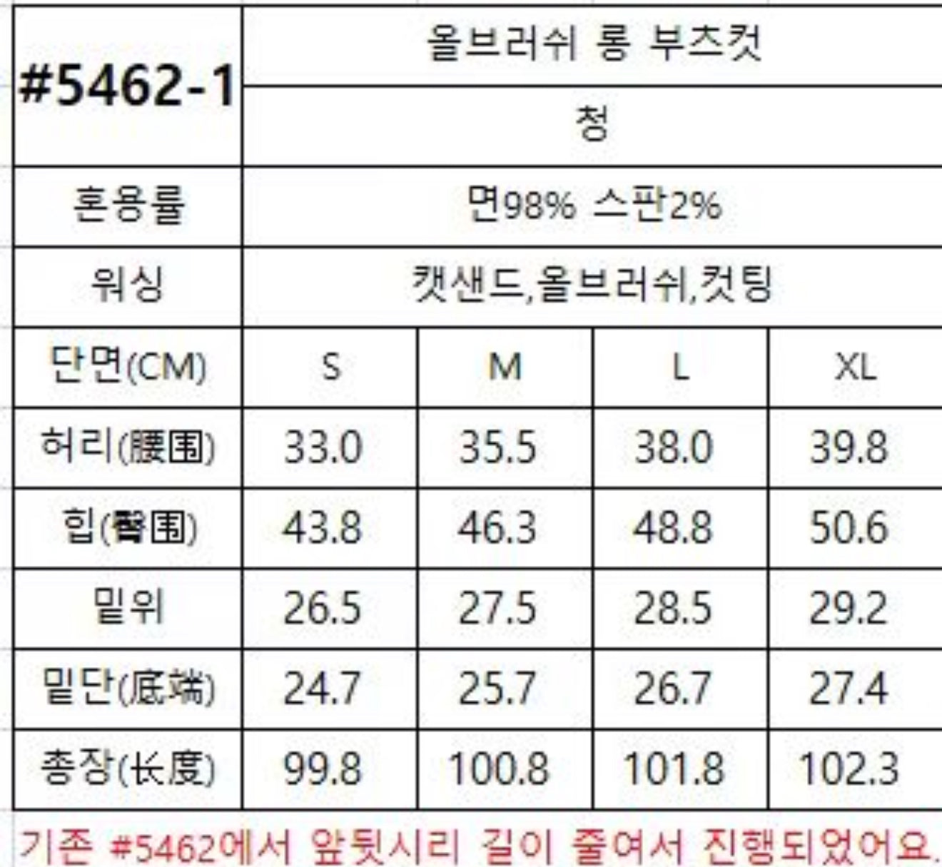 韓國 HowLuk 25SS 喇叭牛仔褲 【H5462-1】