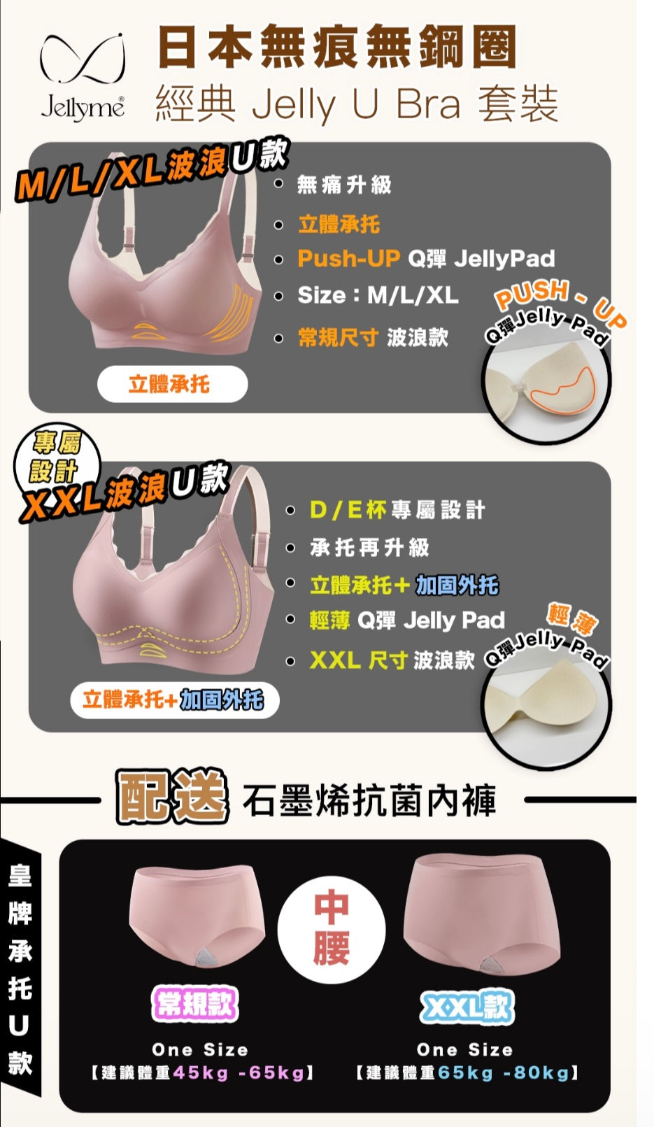 Jellyme Jelly Bra 經典Jelly U Bra 款＋石墨烯內褲套裝 (中腰內褲)【SE349】