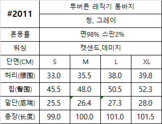 韓國 HowLuk 25SS 牛仔褲【H2011】