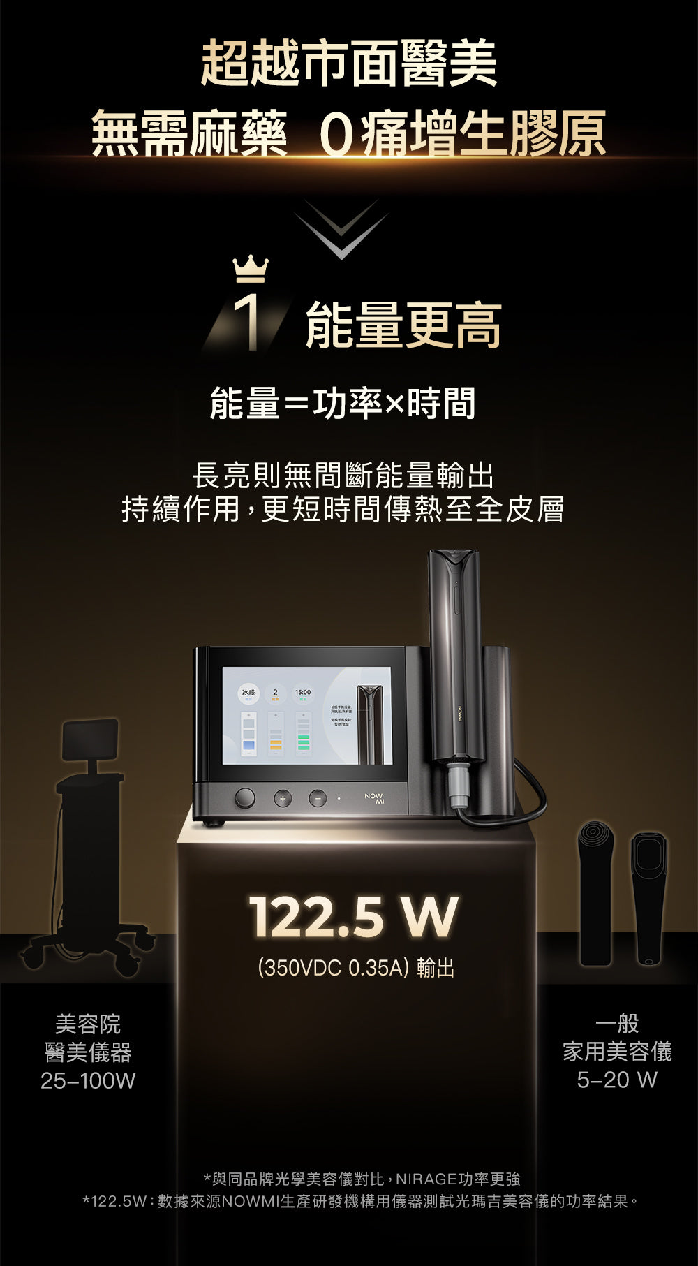 NowMi Nirage 光瑪吉美容儀 (訂金$500，總售價為 $10,899)【SM811】