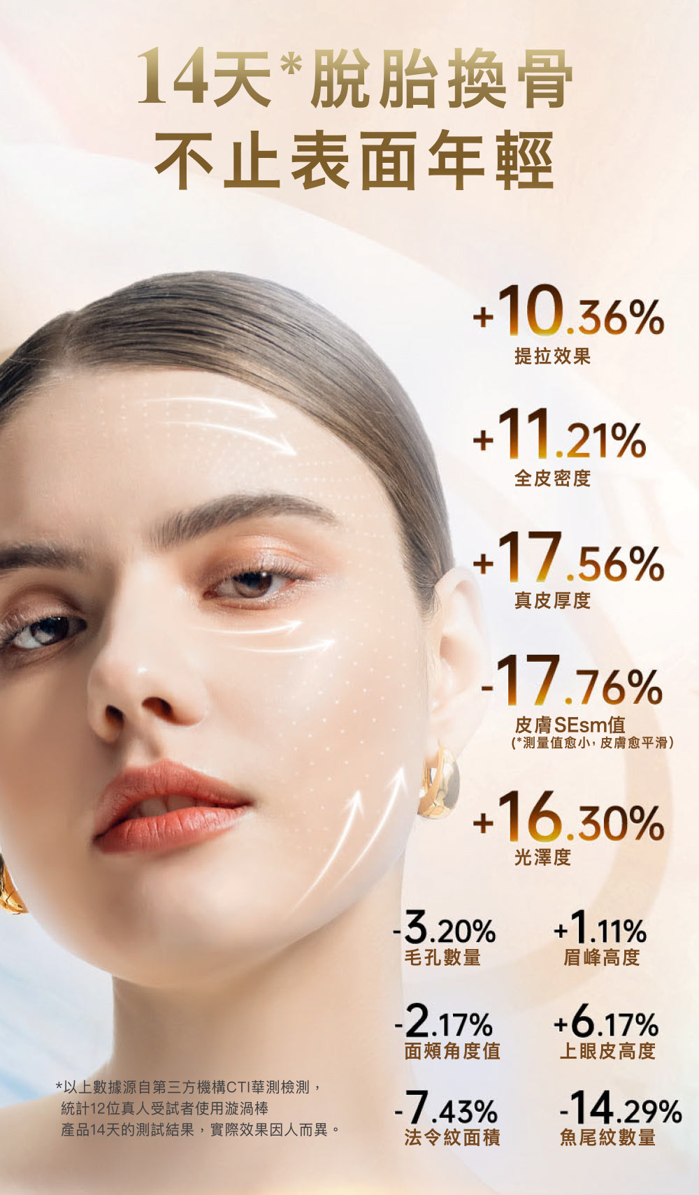 NowMi Lab STORM 漩渦三相塑顏棒【SM816】