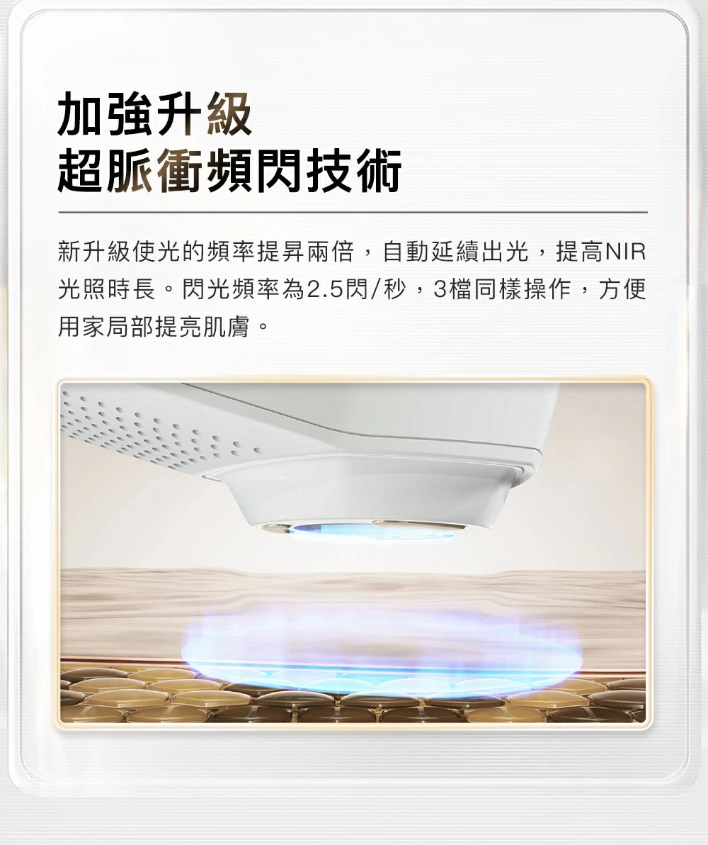 NowMi Lab PIR 牛奶光嫩膚儀 PRO【SM815】