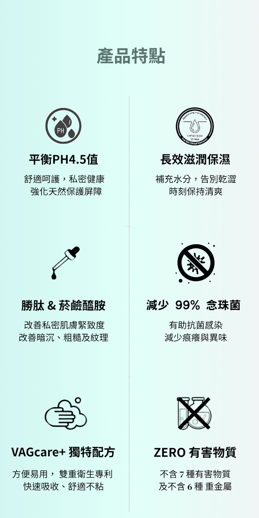 Silk'n VAGcare+ 益生菌女性私密護理凝膠【SM162】