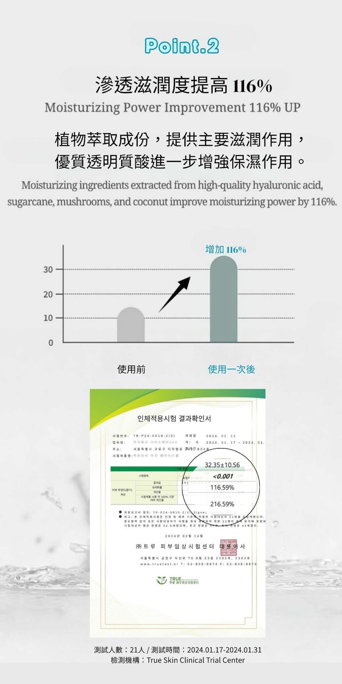 VAGcare+ 益生菌女性私密護理凝膠 1盒10支【SM820】