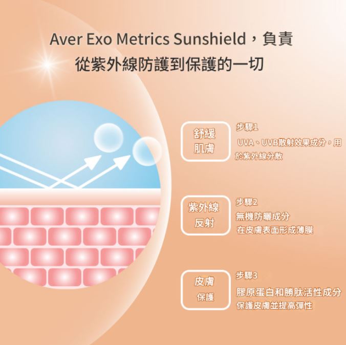 ABER 100% 礦物外泌體防曬霜 40ml【SE005】