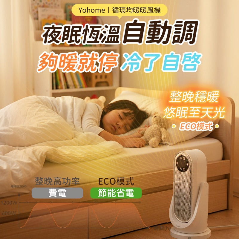 日本 Yohome 全向自動4D搖頭均勻全身循環暖智感控開四季用暖風機PRO【SM493】