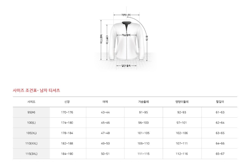 韓國 Eider Men&