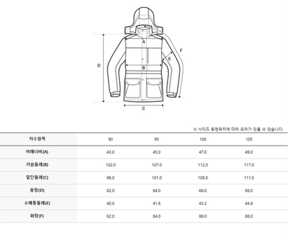 韓國 Discovery Women&