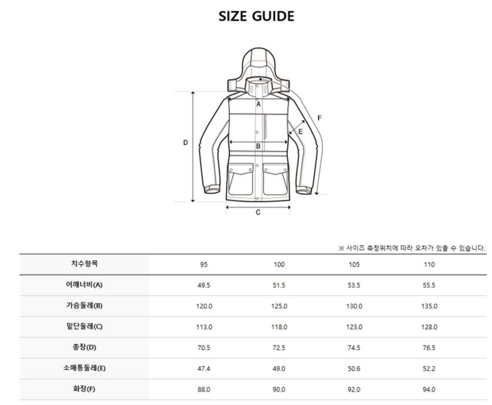 韓國 Discovery Stanley Goose Down Men's Short Padding (鵝絨)【DY193】