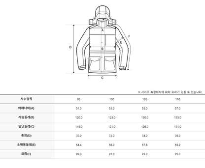 韓國 Discovery Men&