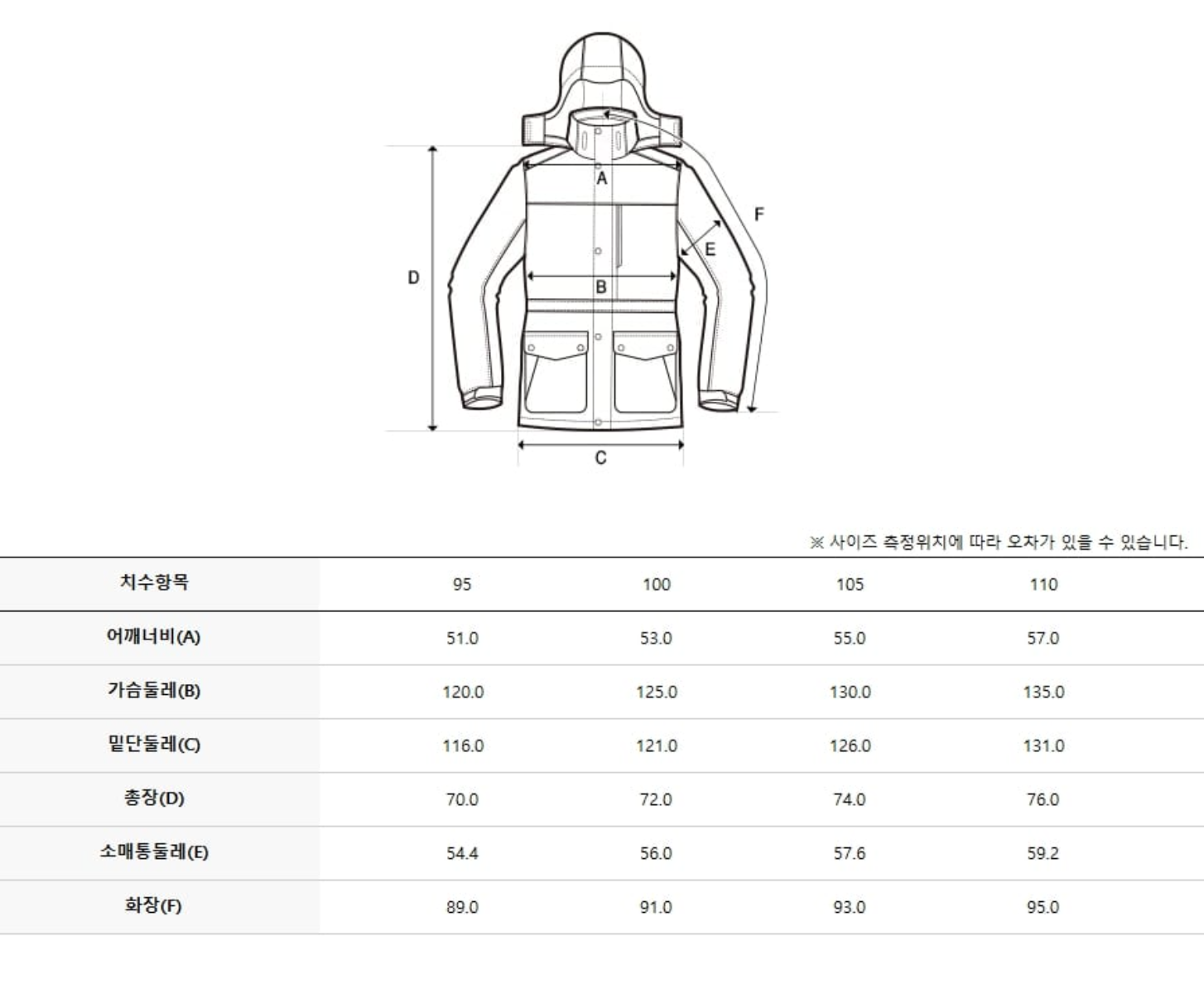 韓國 Discovery Men's Multi-Pocket Down Lightweight Padding【DY054】