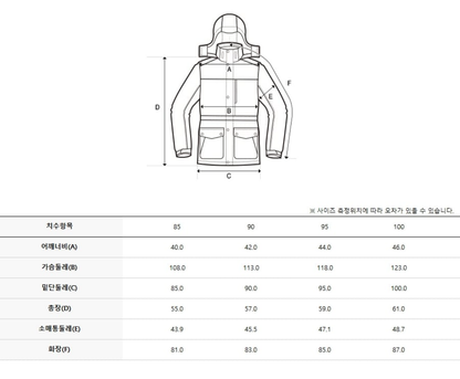 韓國 Discovery Women&