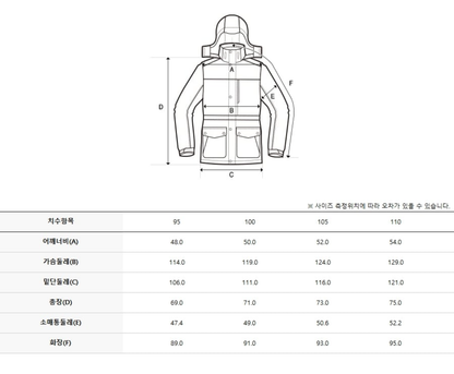 韓國 Discovery Men&