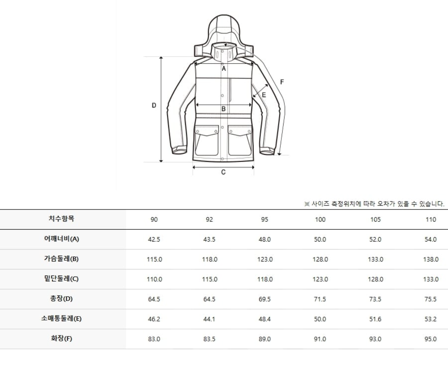 韓國 Discovery Vansley Down Short Padding【DY058】