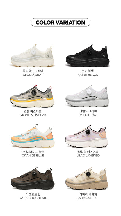 韓國 AKIII Classic Bumper Freelock【SM658B】