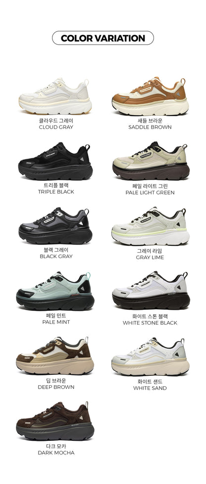 韓國 AKIII Classic Bumper Trainer【SM660A】