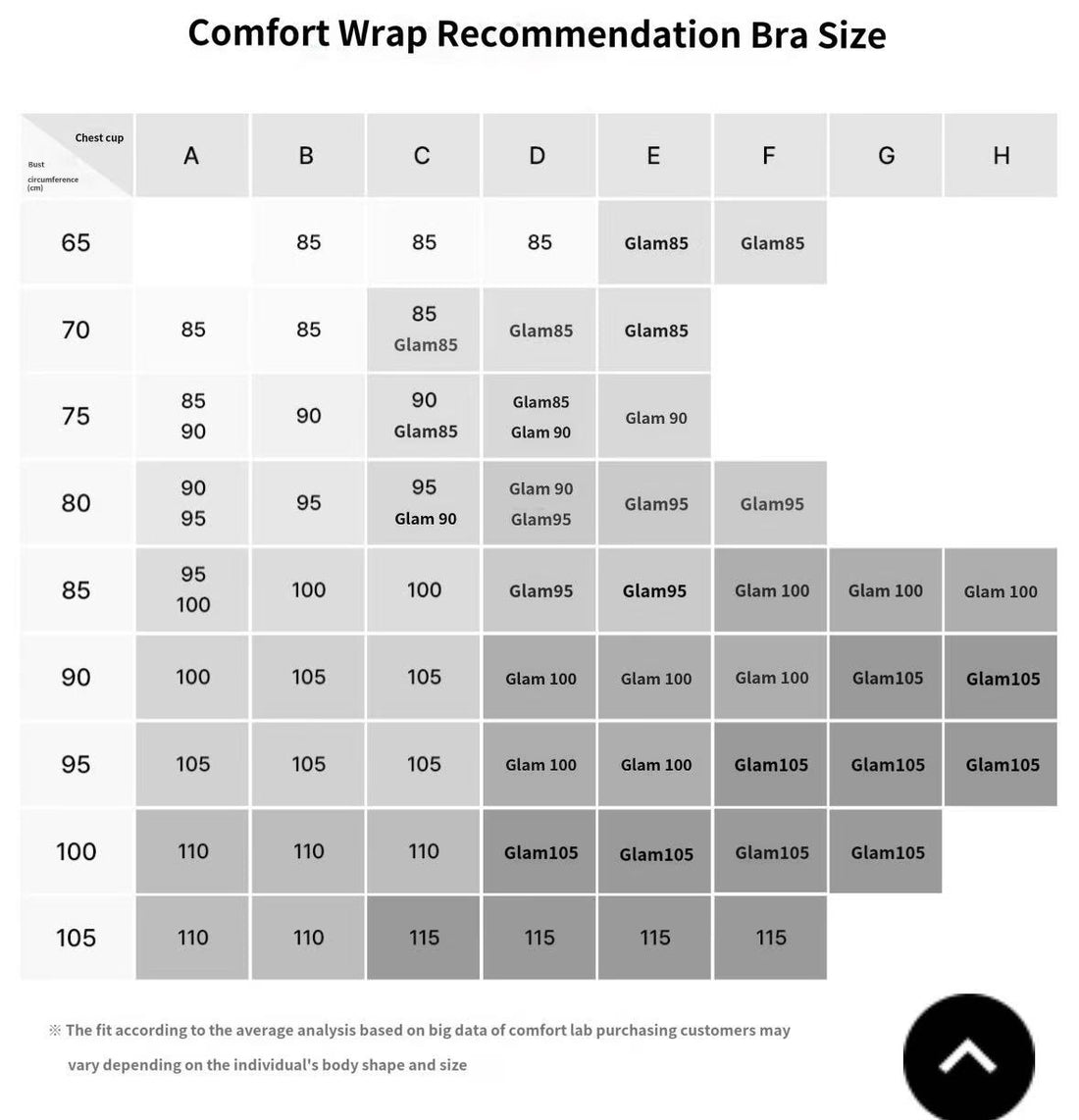 【現貨】韓國 Comfort Lab Dual lift-up bra【LL065】