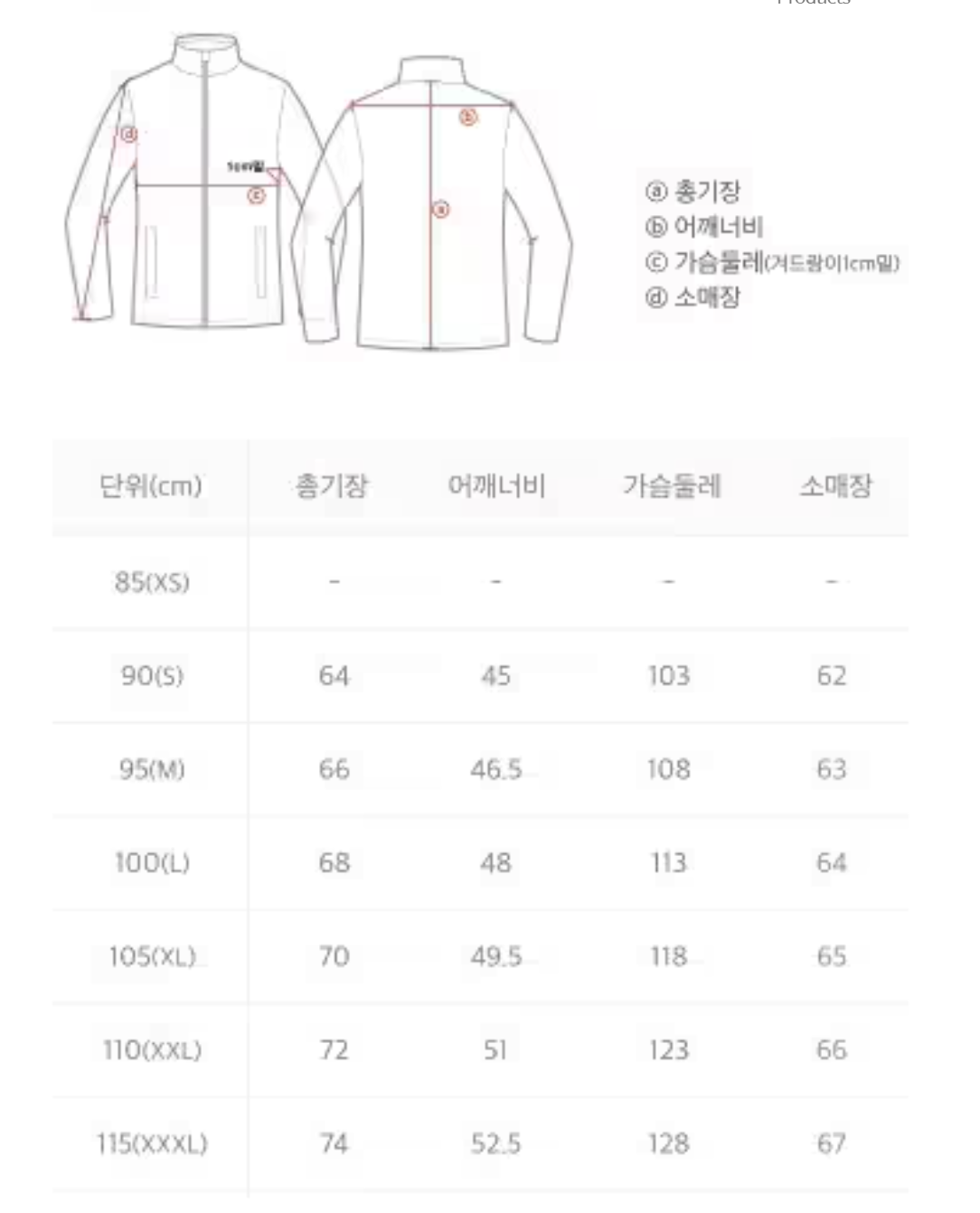 韓國 National Geographic Unisex Gliese Cardigan-Style Zip-Up Jumper【NG250】