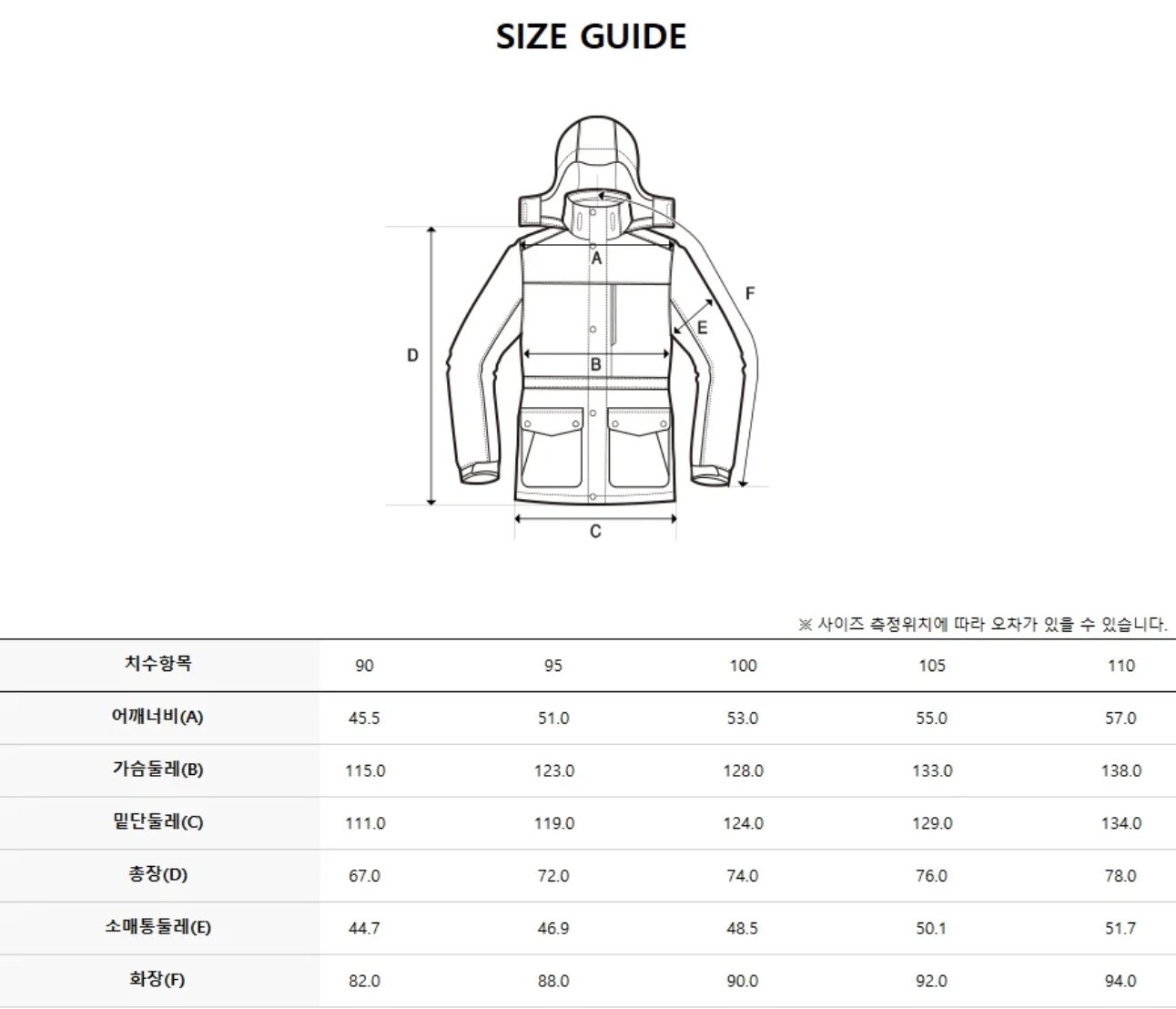韓國 Discovery Bergen Gore Windstopper Colorblock Goose Down Short Padding (鵝絨)【DY178】