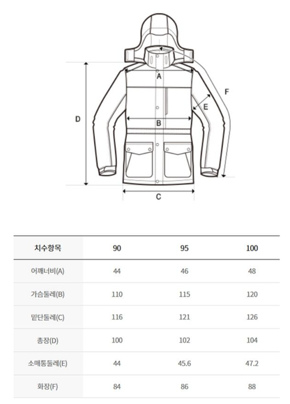 韓國 Discovery Women&