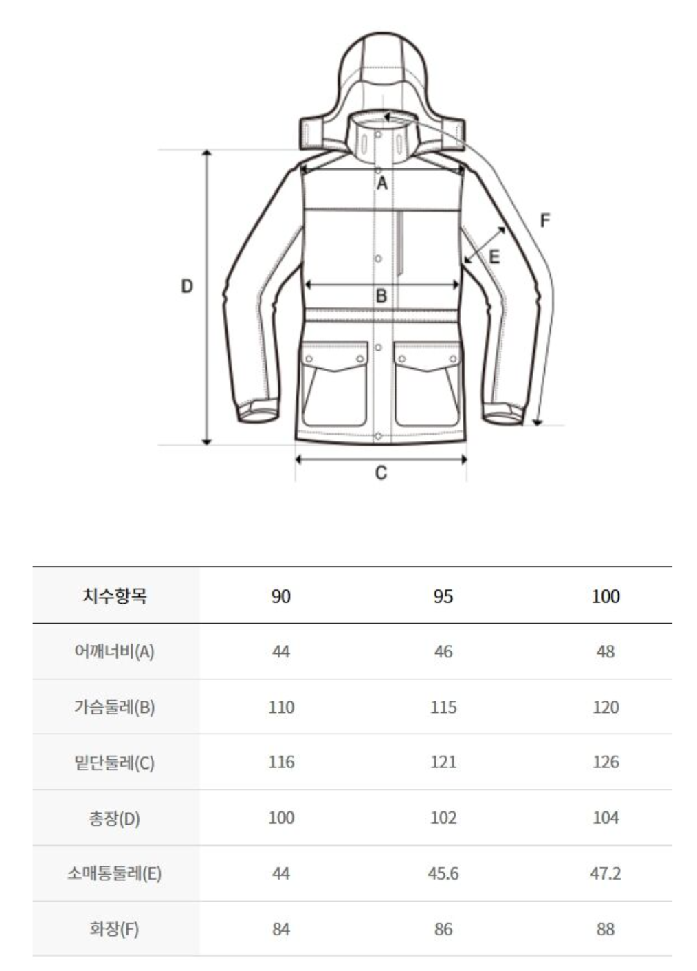 韓國 Discovery Women's Bergen Gore Windstopper Goose Down Long Padding (鵝絨)【DY181】