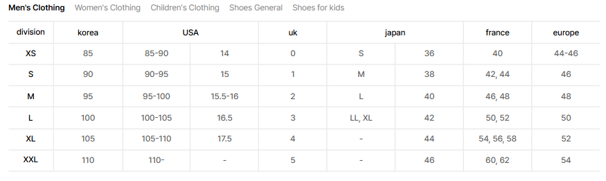 韓國 Markm Gradient Logo T-shirt【MA180】