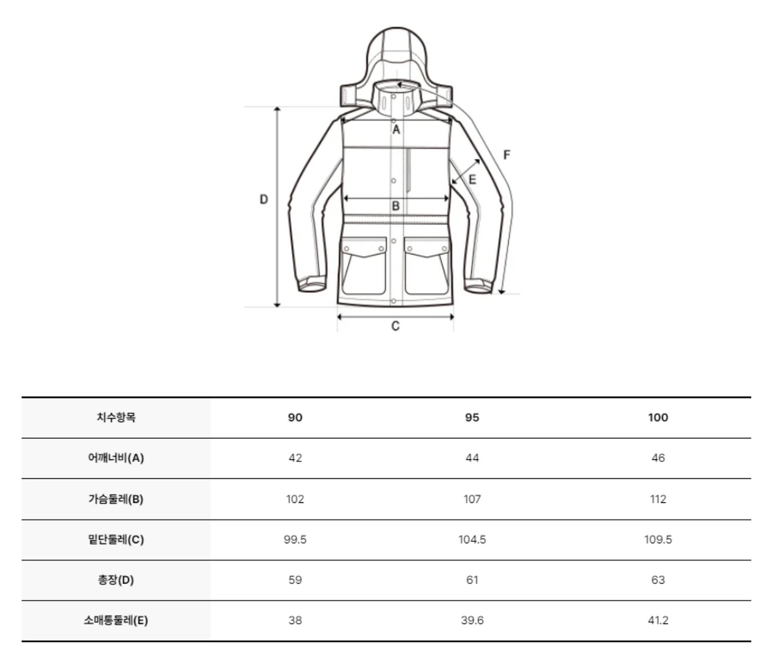 韓國 Discovery Women&