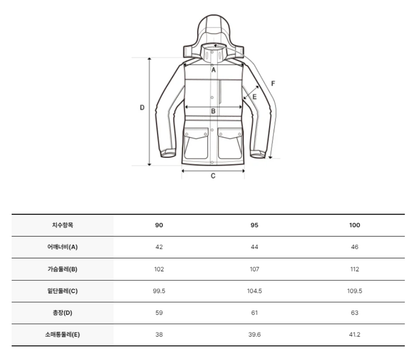 韓國 Discovery Women&