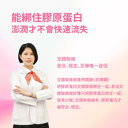 青春澎彈-珍珠膠原 20包【KX169】