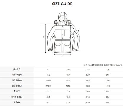 韓國 Discovery Men&