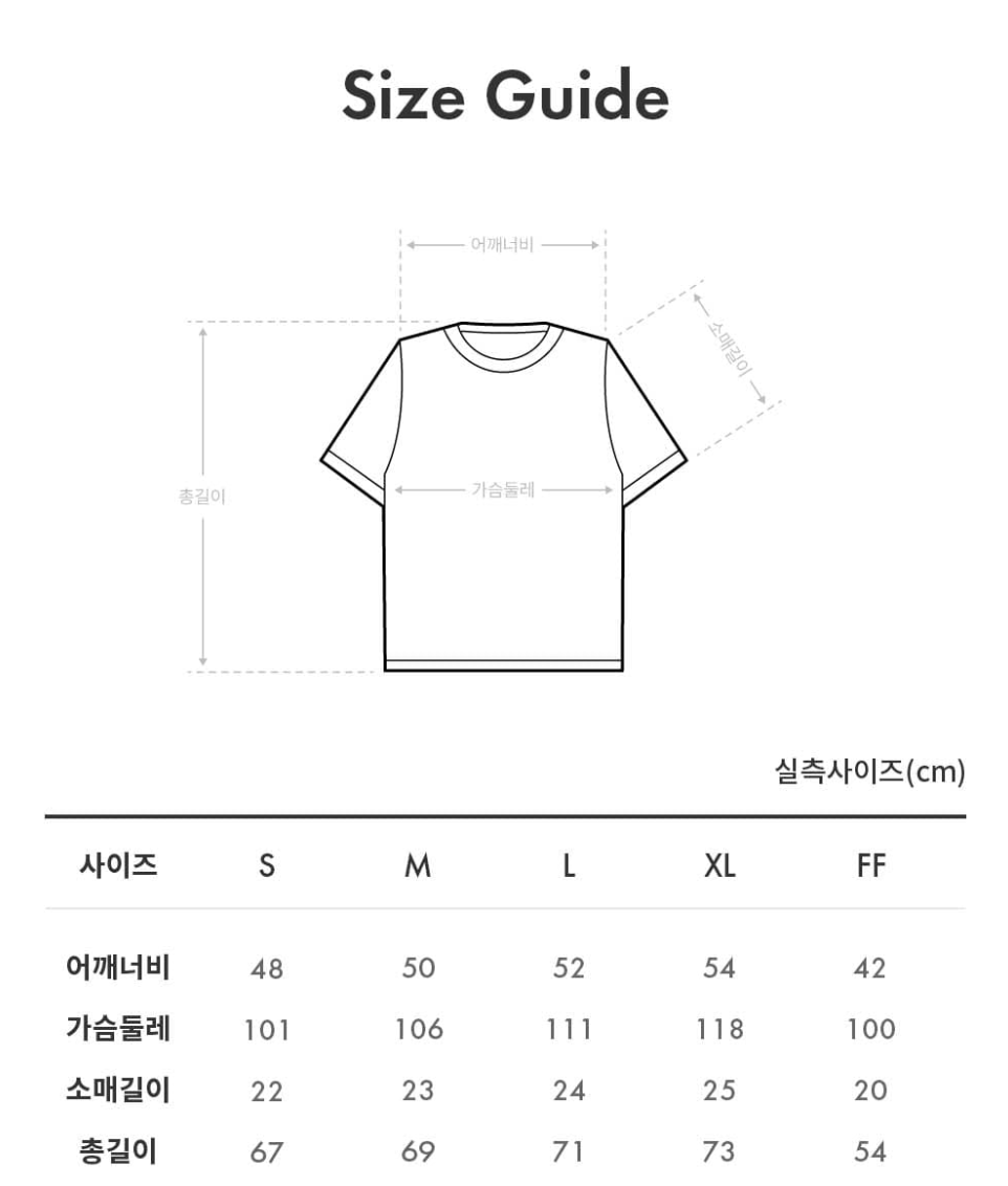 韓國 Guess Uni Semi-Over Original Mini Triangle Short Sleeve T-Shirt【GU011】