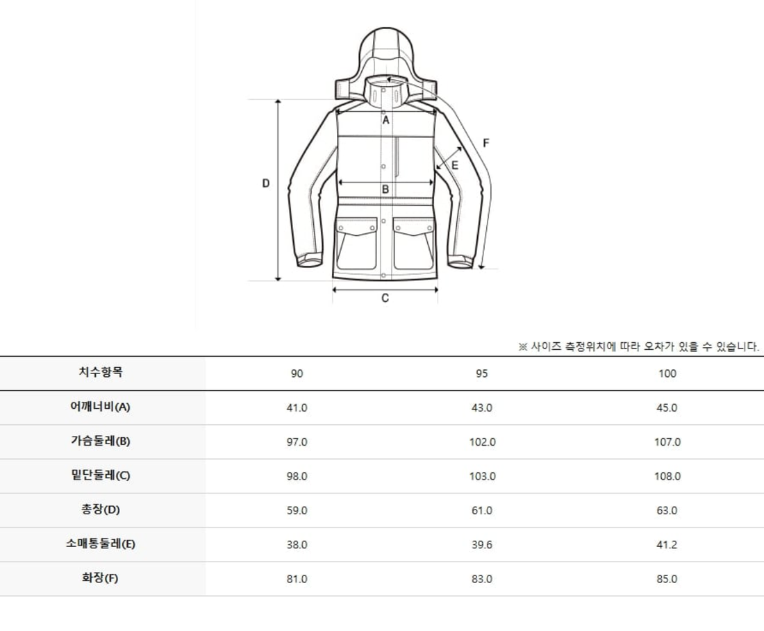 韓國 Discovery Women&