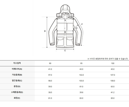 韓國 Discovery Women&