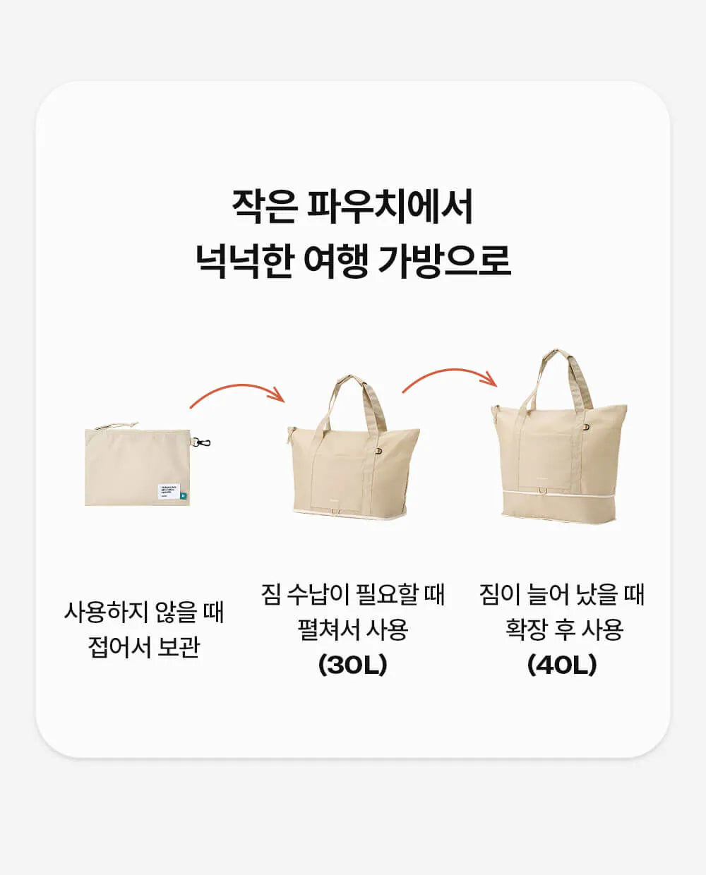 韓國 Branden 旅行登機必備手提袋 Tote Bag【SM671】
