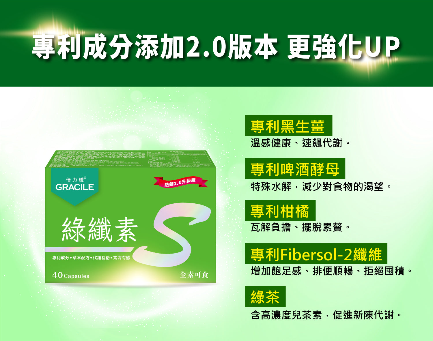 倍力纖 紅纖素20粒+綠纖素40粒【SA071】
