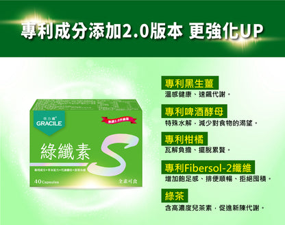 倍力纖 紅纖素20粒+綠纖素40粒【SA071】