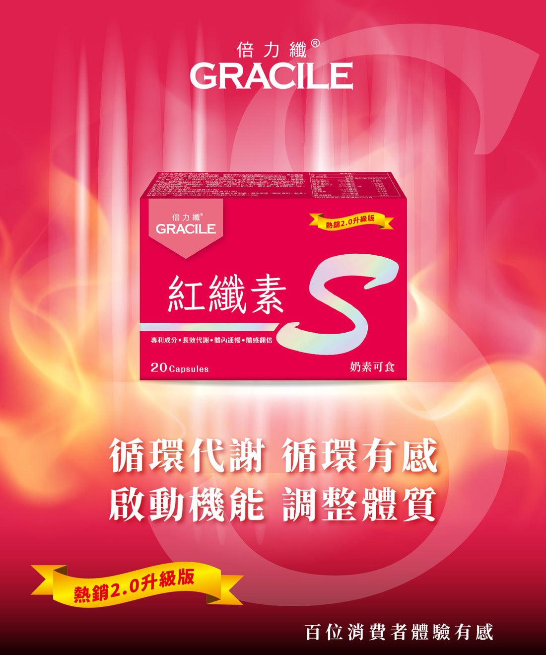 倍力纖 紅纖素20粒+綠纖素40粒【SA071】
