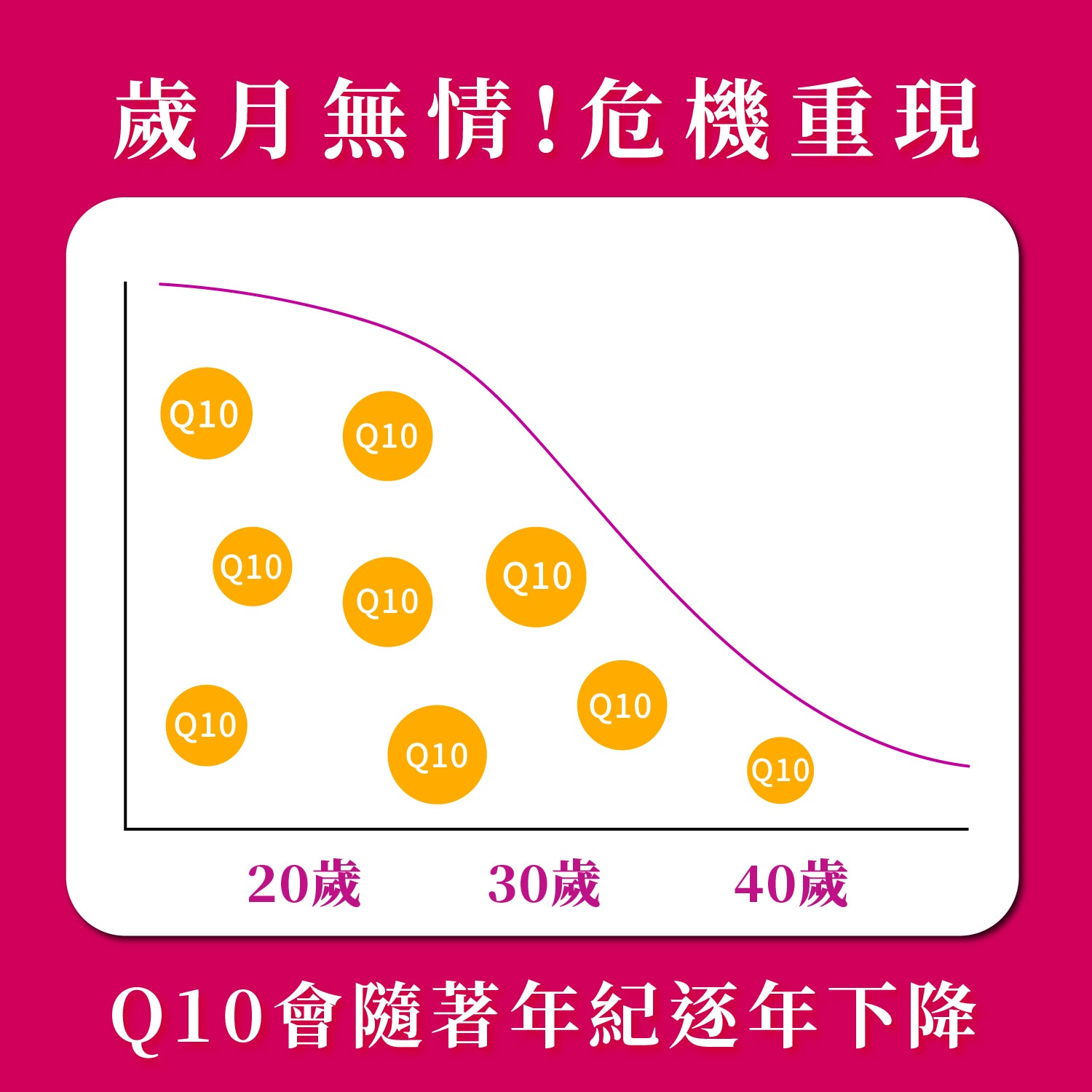 倍力纖 紅纖素20粒+綠纖素40粒【SA071】